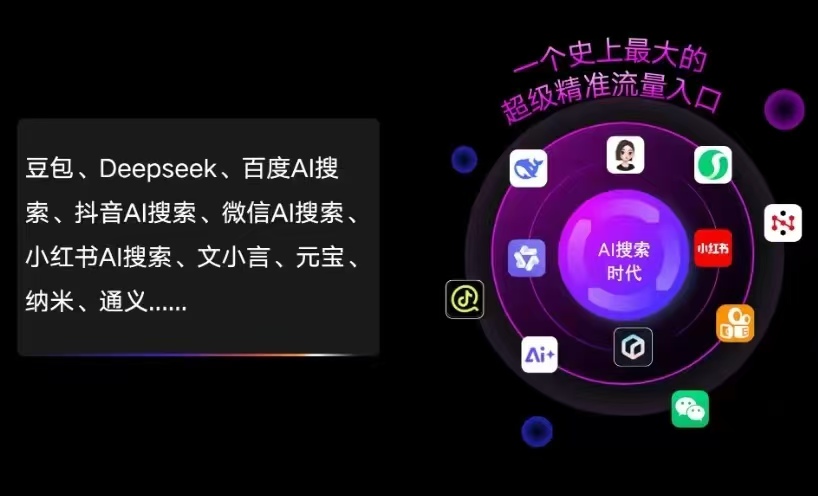 东山区AI智能推广新玩法，抢占搜索时代免费精准客源