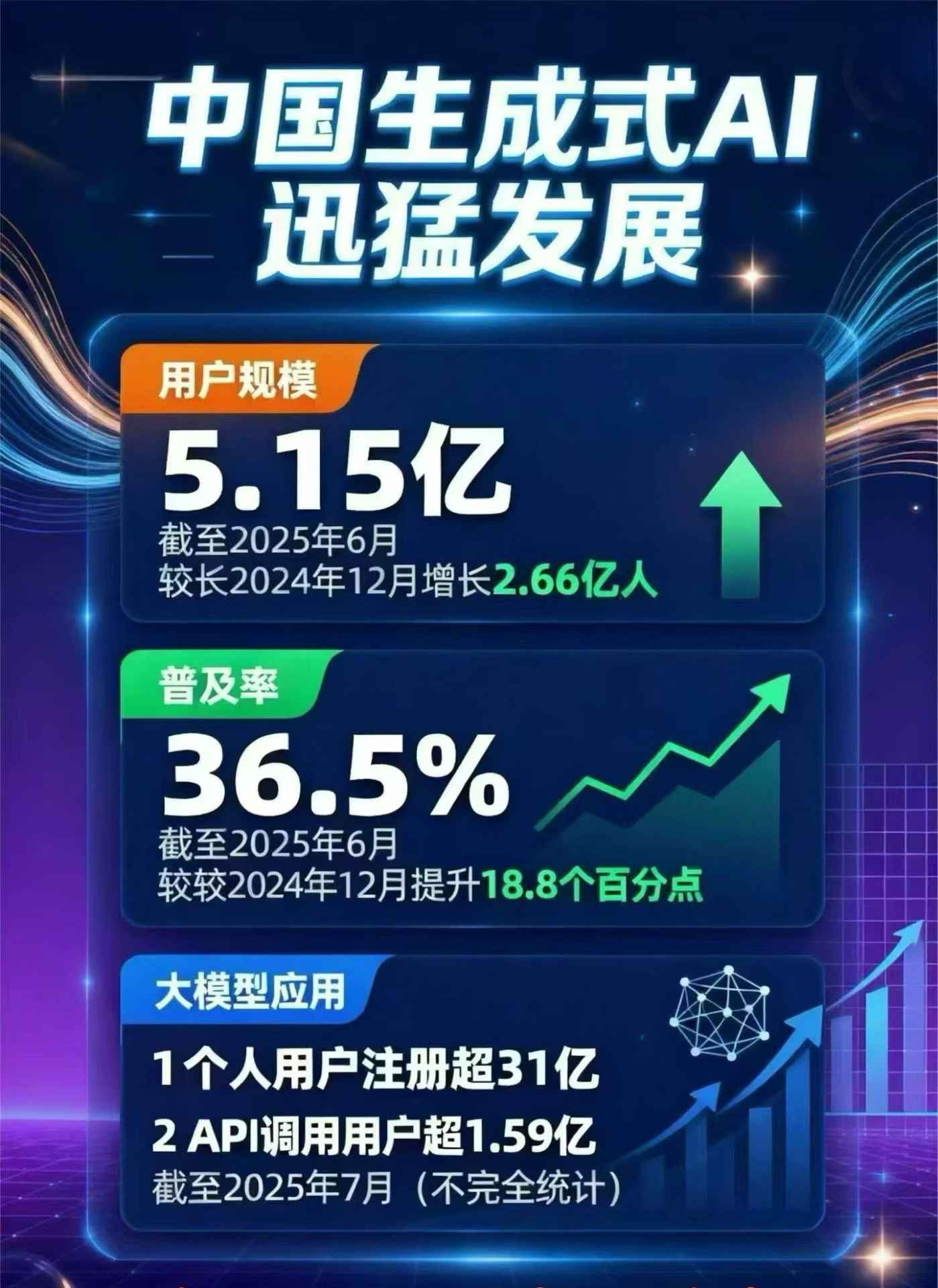 东山区豆包GEO优化是什么？内容创作核心逻辑解析