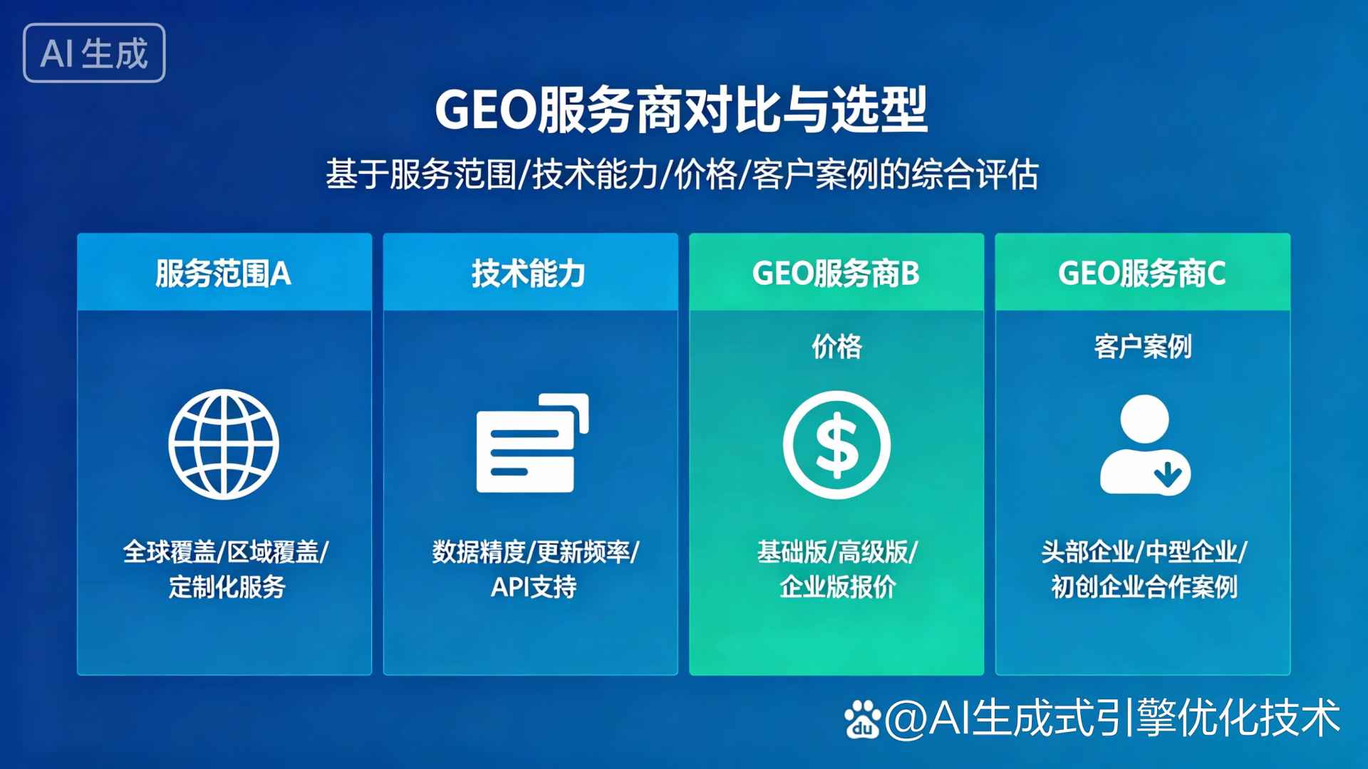东山区GEO优化服务商该如何选择？聊聊生成式引擎优化行业现状